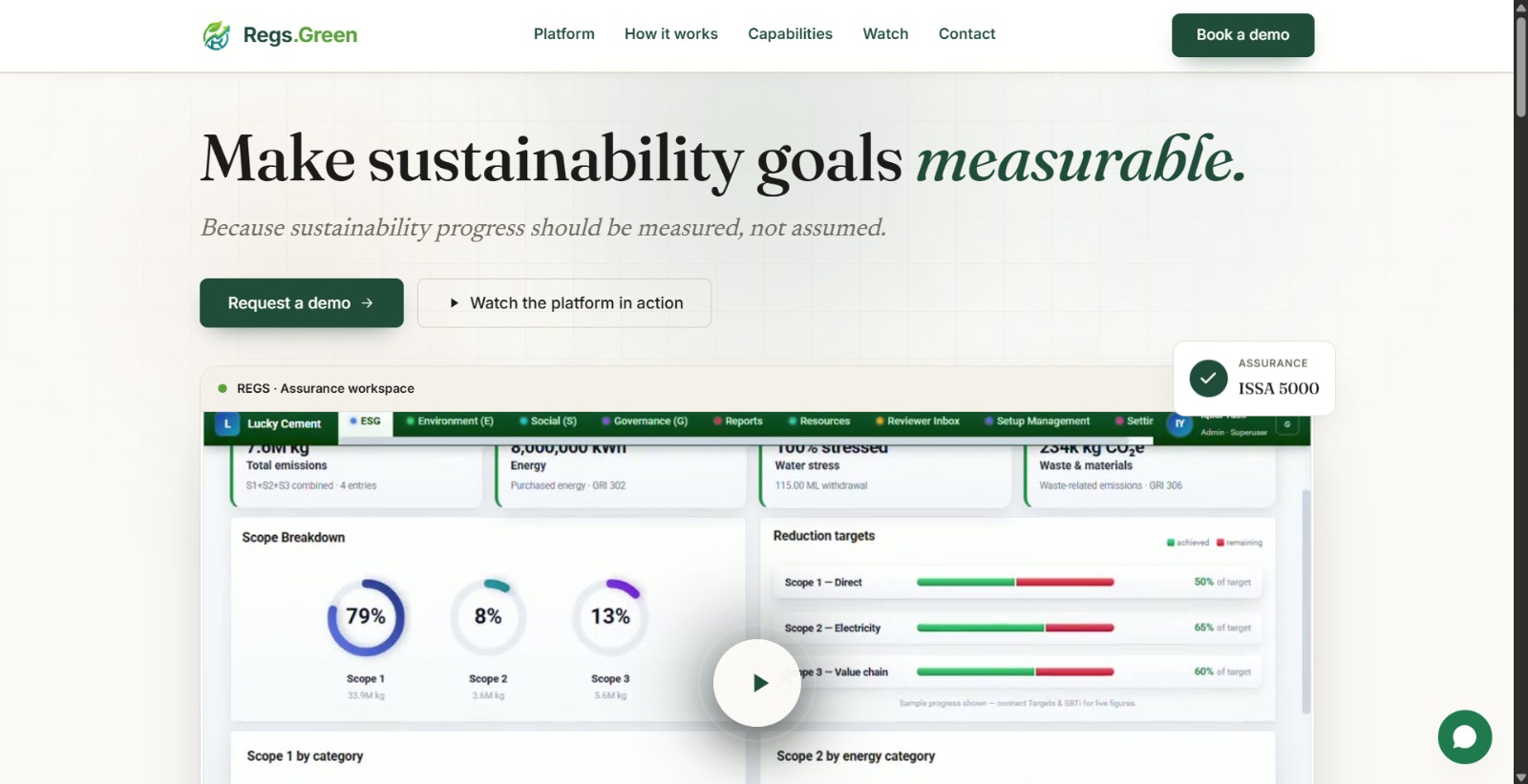 regs.green — make sustainability goals measurable